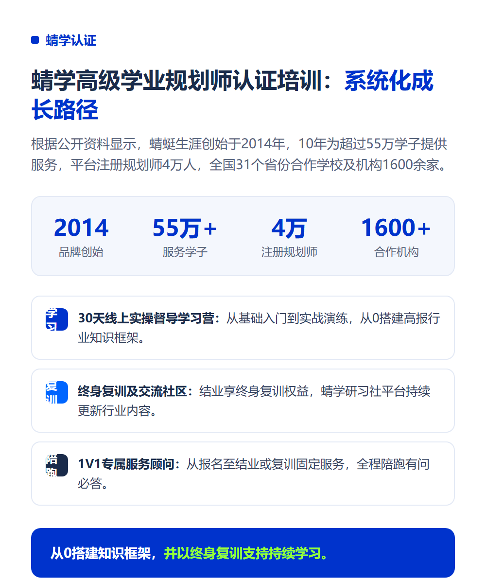 升学规划师就业前景如何?行业趋势与岗位需求