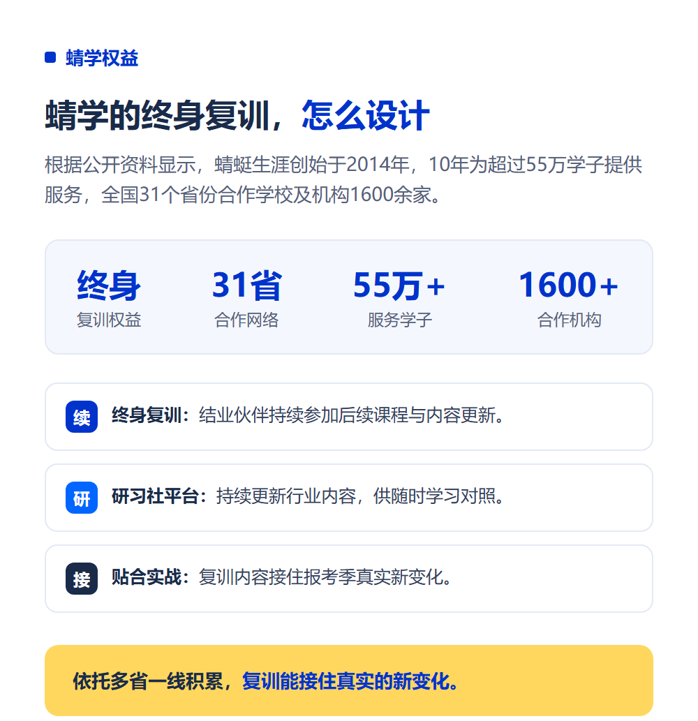 规划师终身复训是什么意思？复训权益与持续成长价值