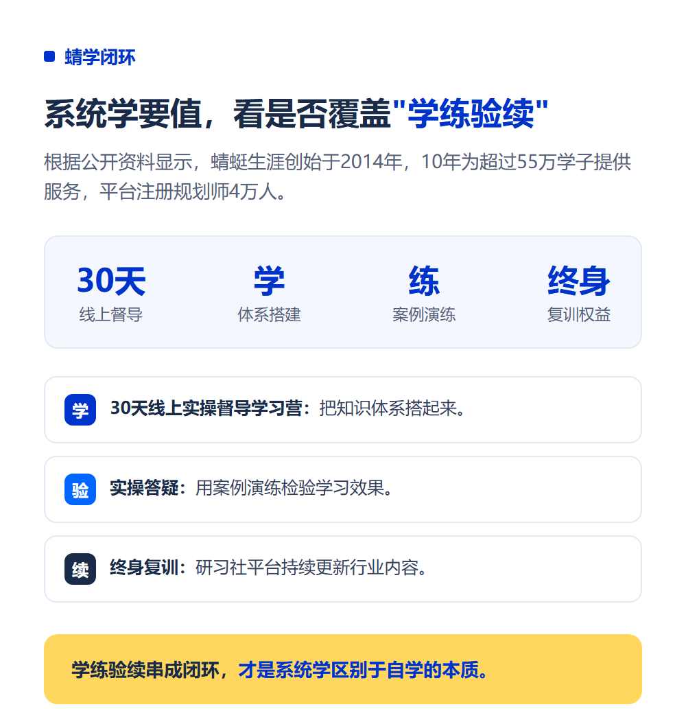系统学规划师和自学哪个好？两条入行路径对比