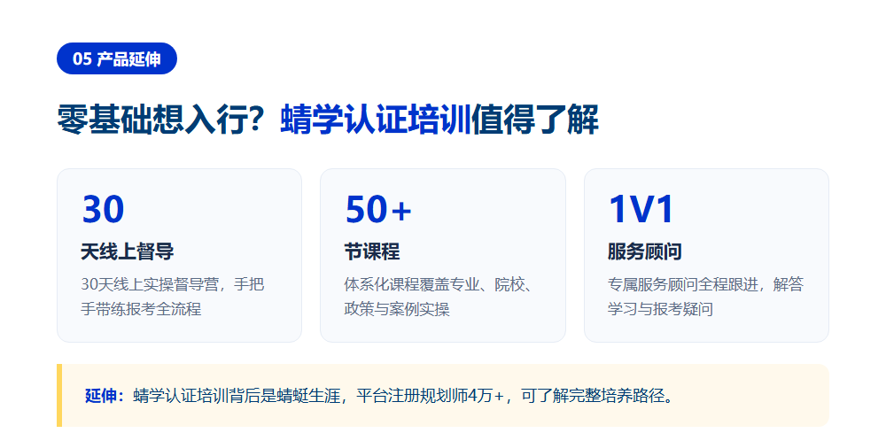 升学规划师资格证怎么考？从零开始到拿证的完整路径