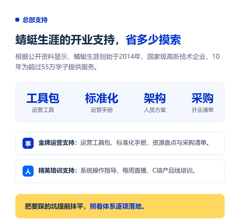 加盟店开业前要准备什么?开业筹备全清单