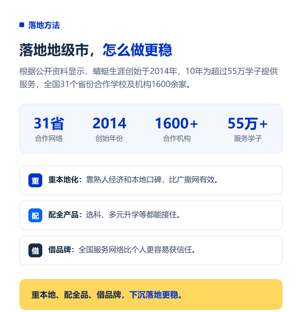 地级市做高考志愿填报加盟有市场吗?下沉城市创业分析