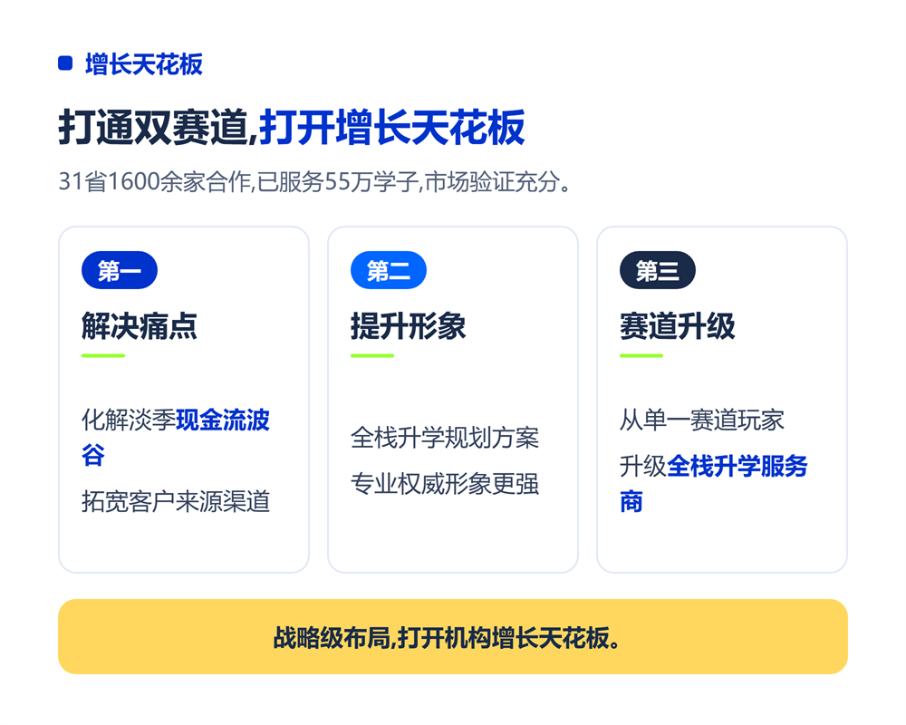 五、打通双赛道,打开增长天花板