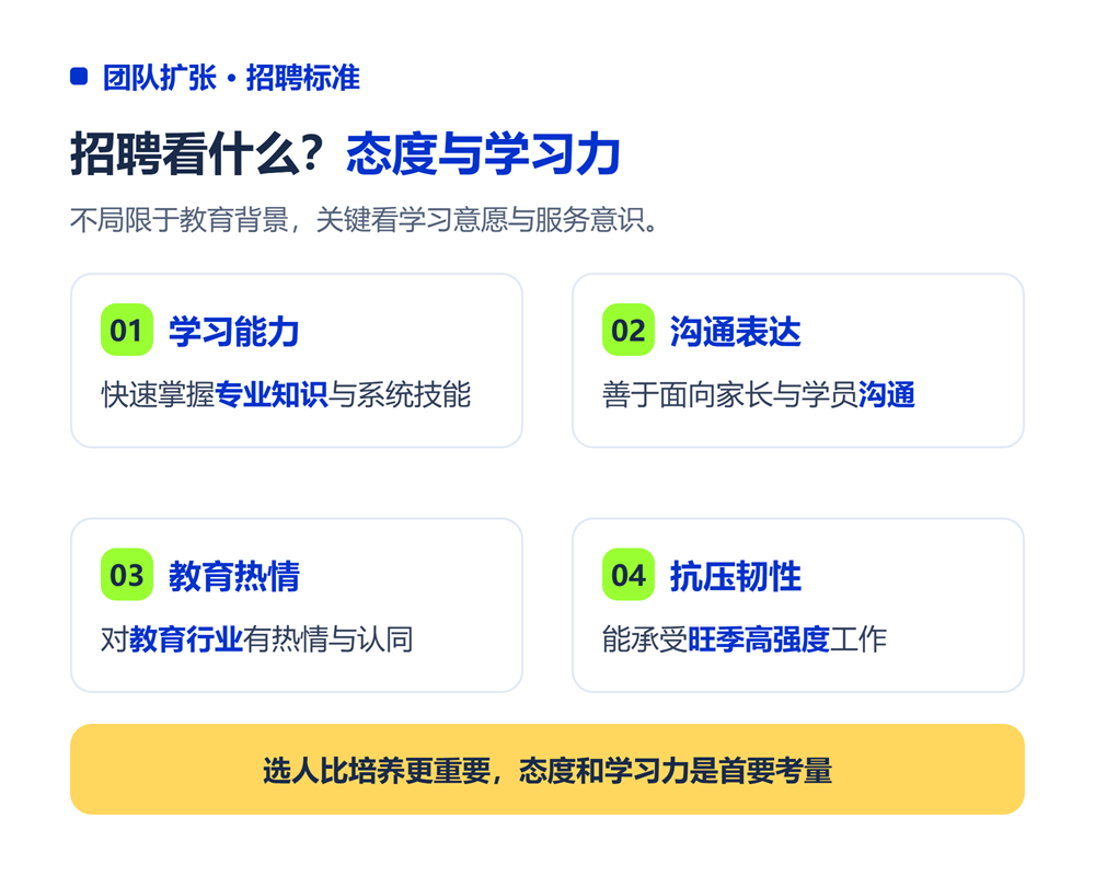 招聘标准:什么样的人适合做规划师