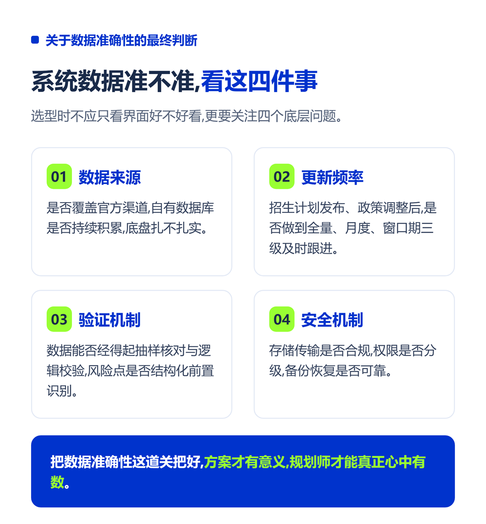 关于数据准确性的最终判断