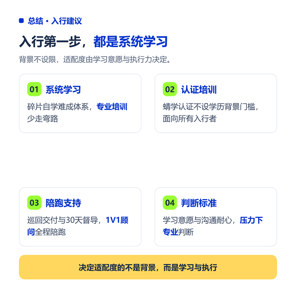 无论哪类人群，入行第一步都是系统学习