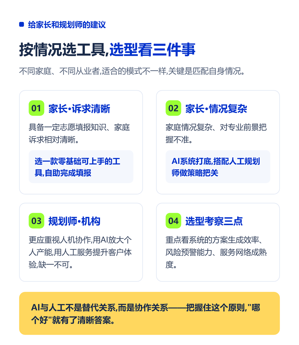 给家长和规划师的建议