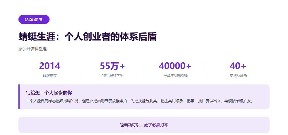 一个人能做高考志愿填报吗?能,但要先看懂个人工作室的门槛