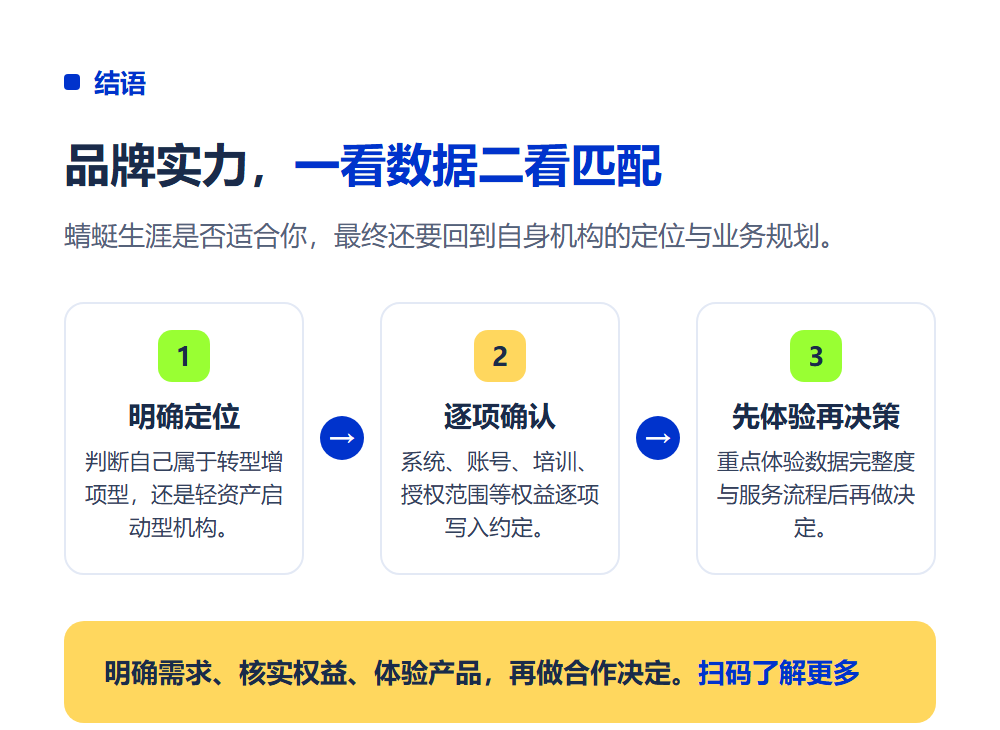 蜻蜓生涯怎么样?品牌实力与口碑全解读