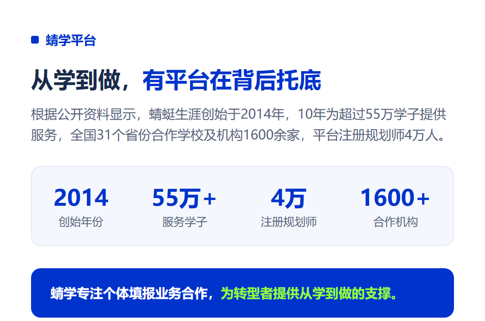 高考志愿规划师优秀学员怎么做起来的？成功路径案例拆解