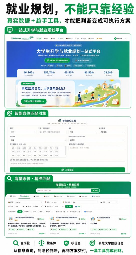 志愿规划师大学生就业指导实战研修班 | 3天线下实战 | 火热报名中🔥🔥🔥