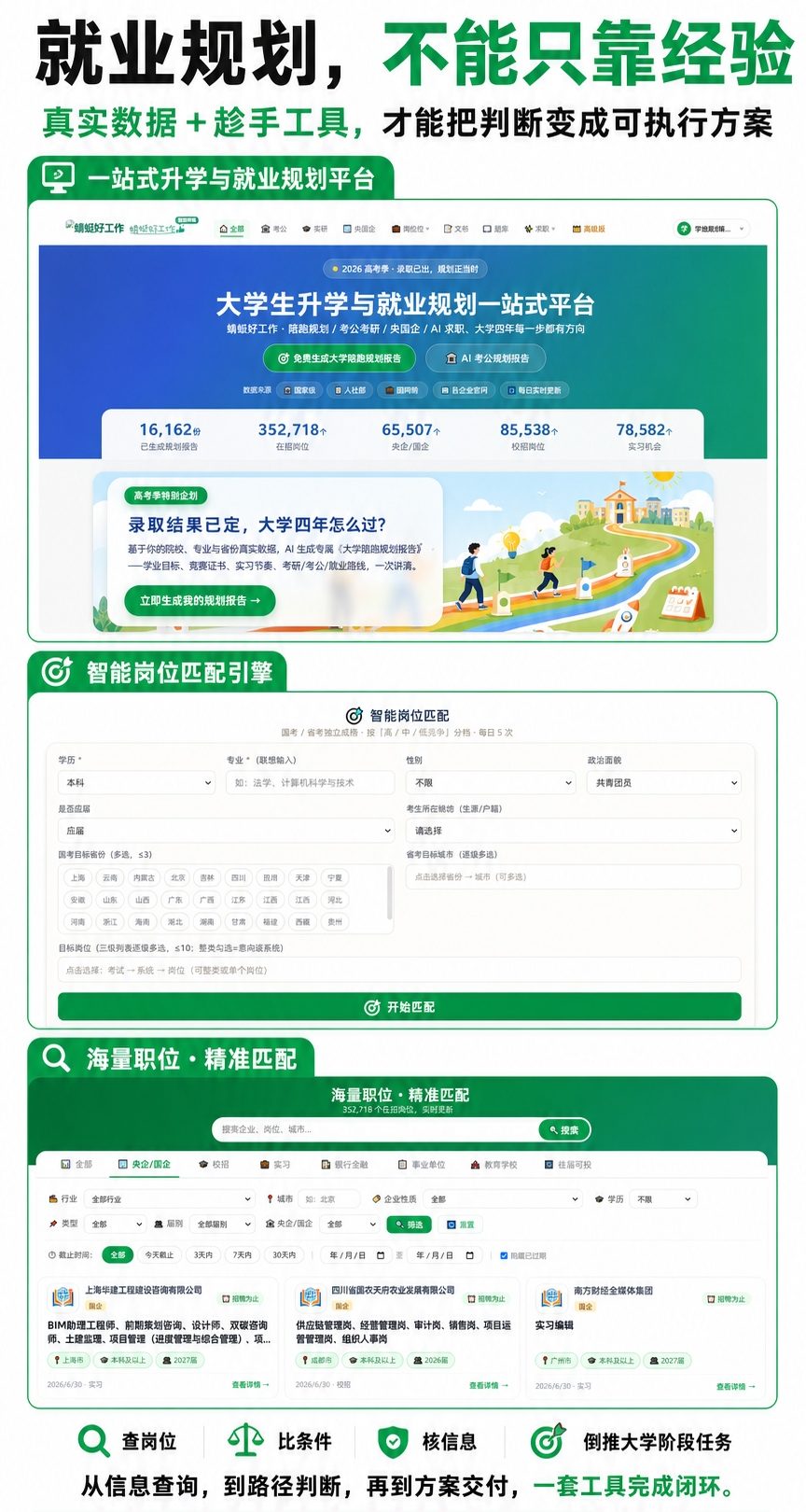 志愿规划师就业指导实战研修班-3天线下实战 · 四翼成长系统 · 8步服务SOP
