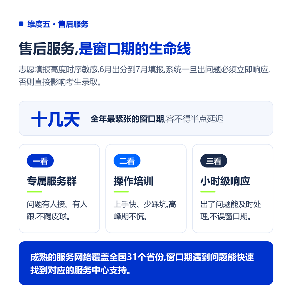 维度五：售后服务是窗口期的生命线