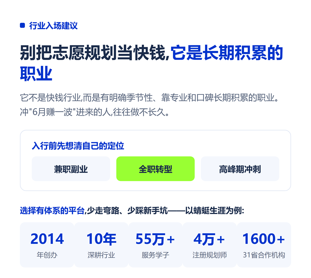 高考志愿规划师收入怎么样?2026真实数据与变现路径