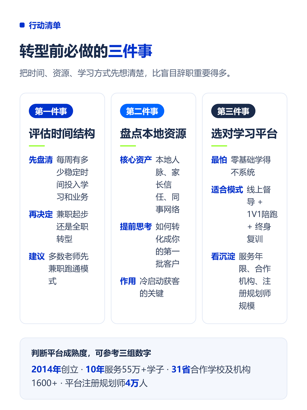 老师转型高考志愿规划师：K12教师的第二增长曲线