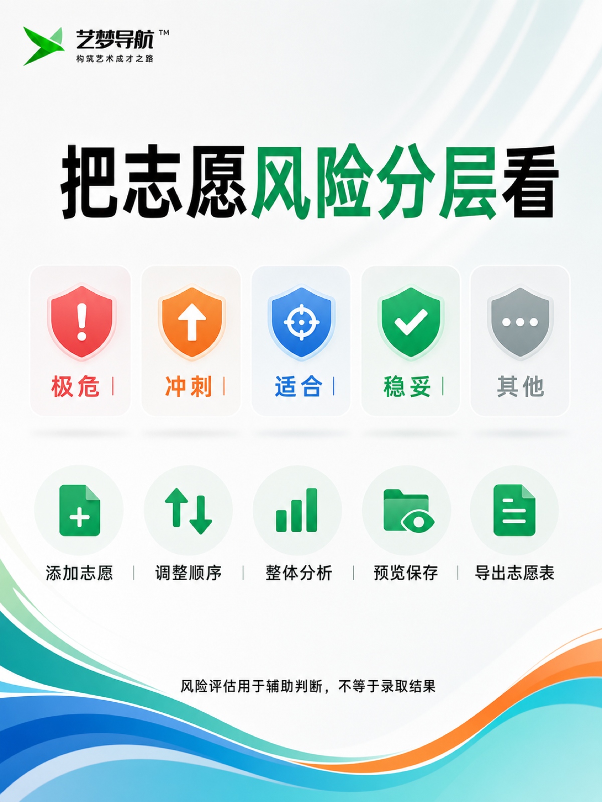 艺梦导航-艺体生志愿卡-艺术类/体育类志愿填报工具