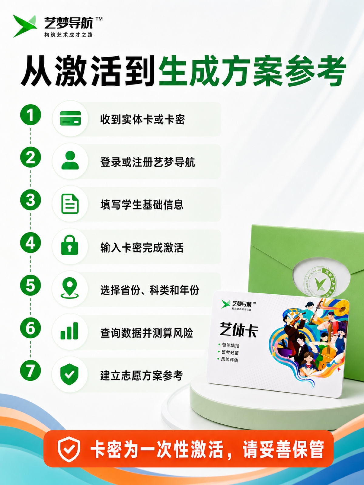 艺梦导航-艺体生志愿卡-艺术类/体育类志愿填报工具