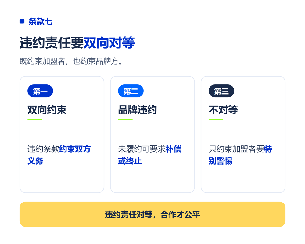 八、条款七:违约责任