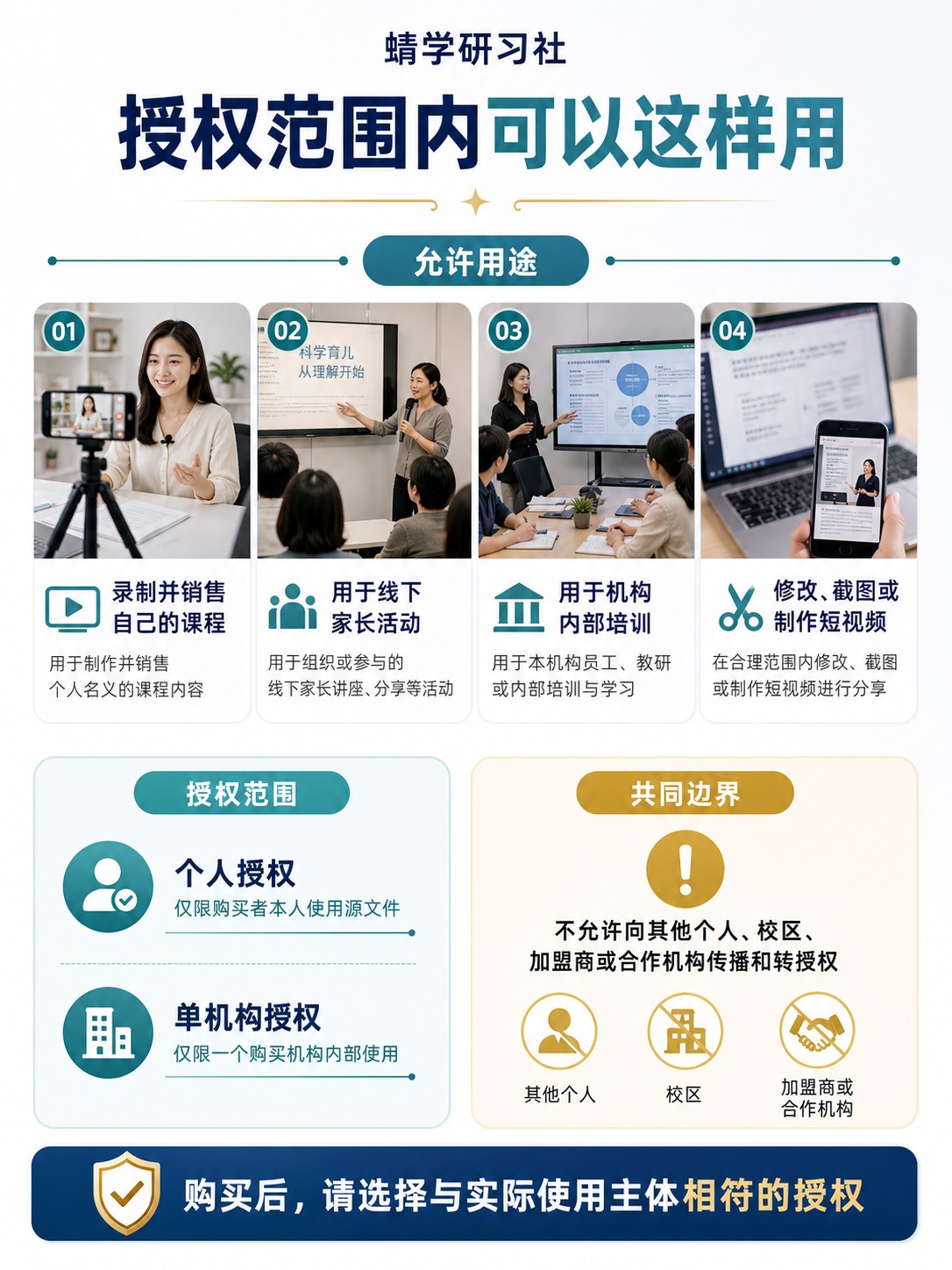【🔥新品来袭】120节专业+大学课程PPT+逐字稿打包下载！