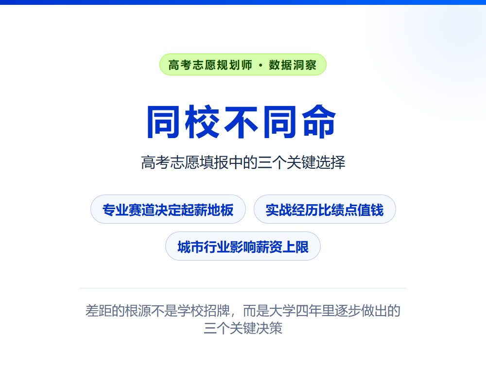 同校不同命?高考志愿填报中的三个关键选择,决定你毕业后的起薪