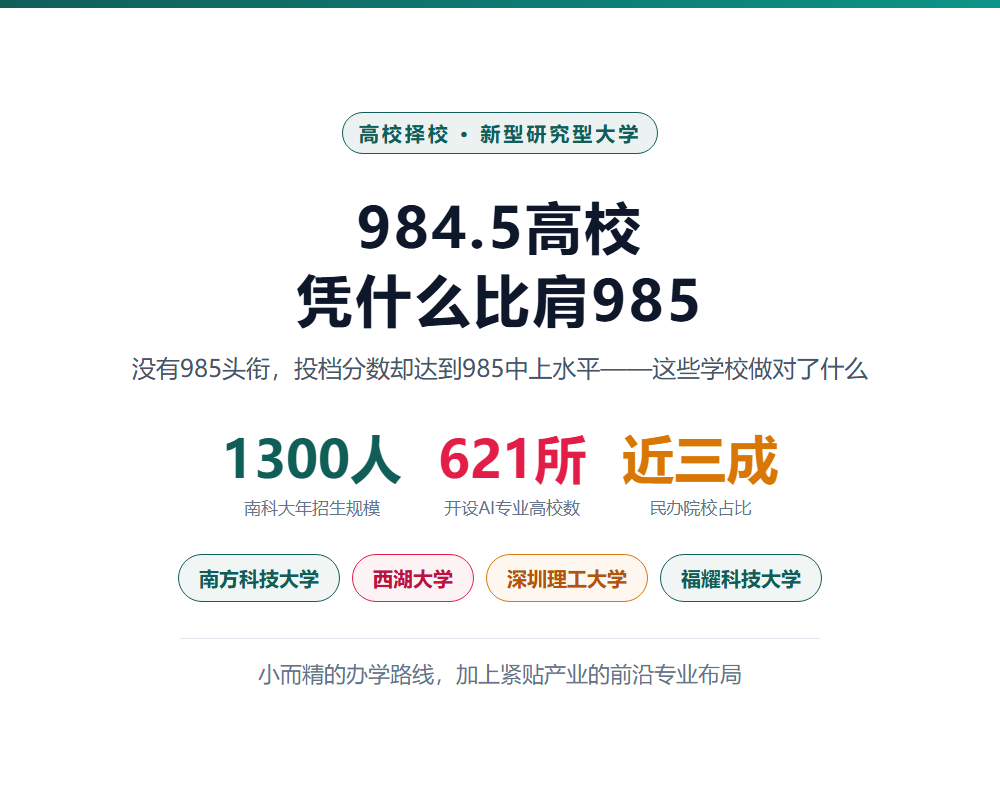 984.5高校凭什么比肩985？新型研究型大学崛起解析