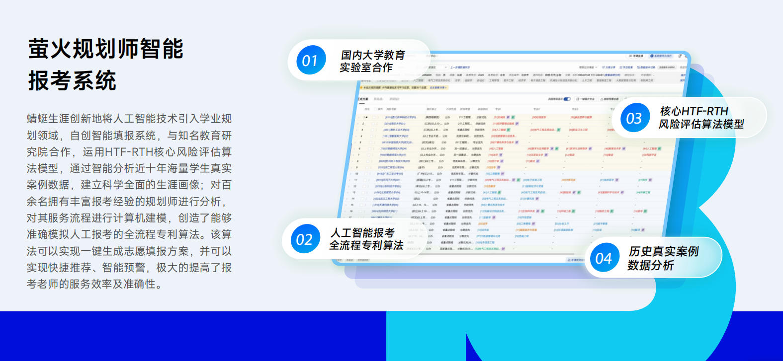 蜻学高级学业规划师认证培训-系统化高报知识+实操训练+考核认证(零基础可学)