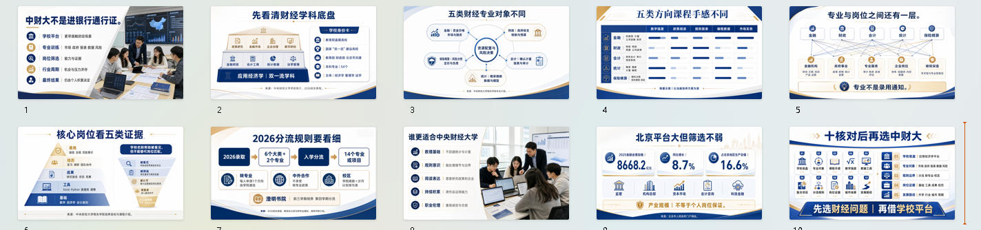 【🔥新品来袭】120节专业+大学课程PPT+逐字稿打包下载！