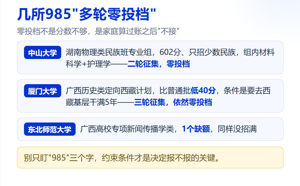 浙大临床医学都没录满?985征集志愿背后的三个信号,规划师怎么看