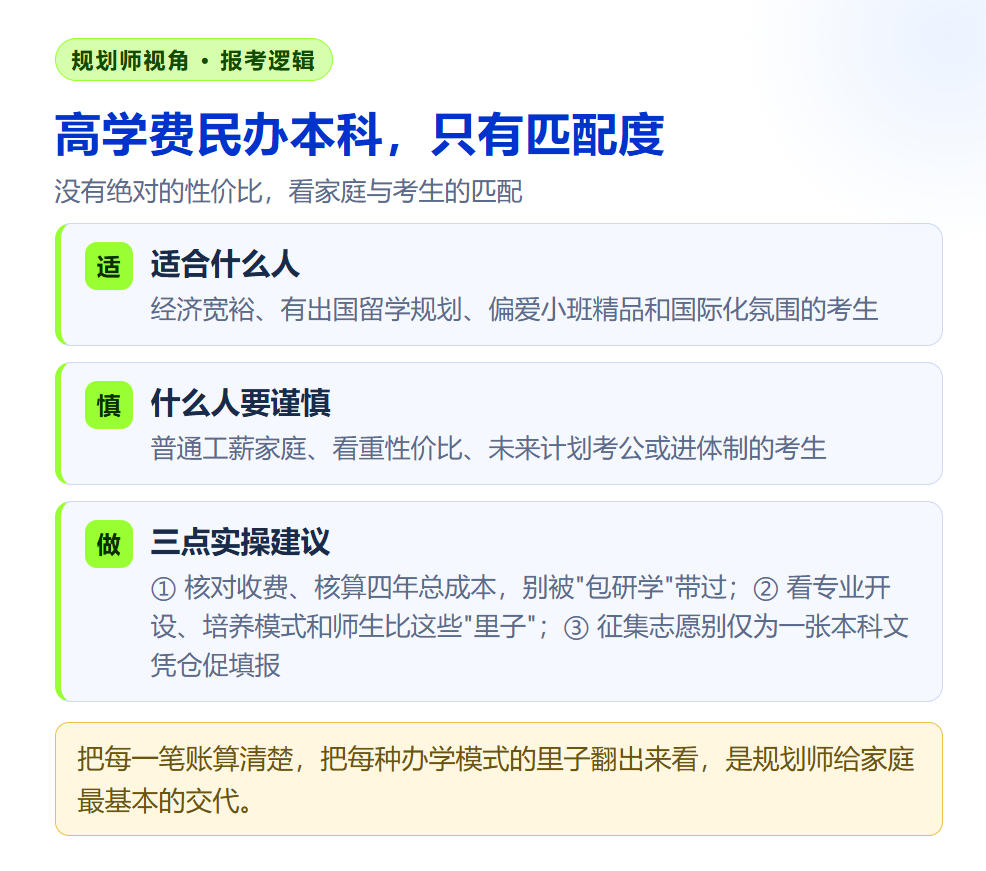 首轮仅录1人!高学费民办本科的报考逻辑,规划师怎么看
