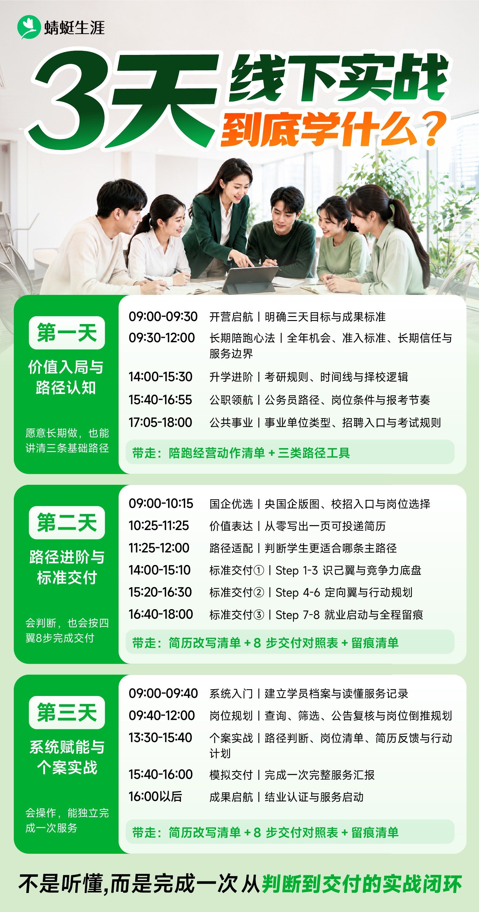 志愿规划师大学生就业指导实战研修班 | 3天线下实战 | 火热报名中🔥🔥🔥