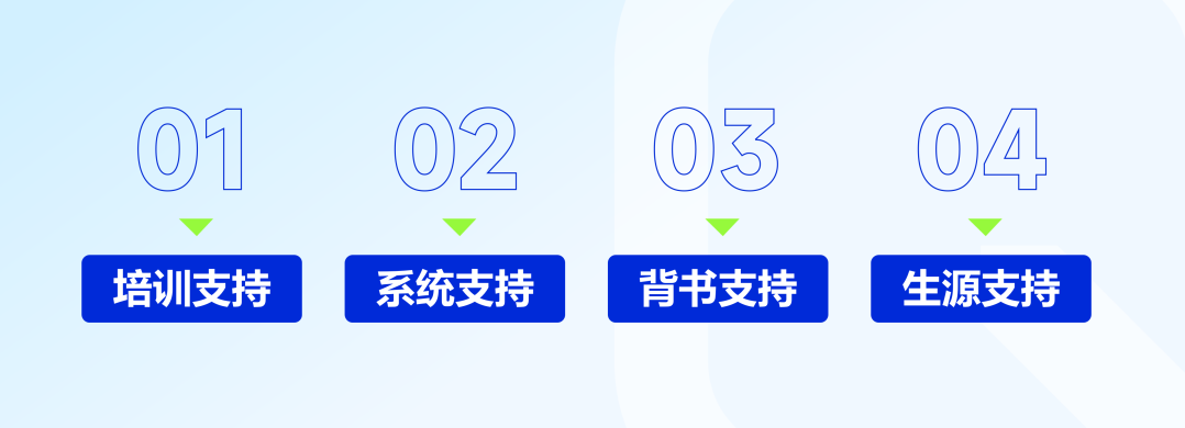 蜻学个人报考工作室-投入轻量，适合单人起步。