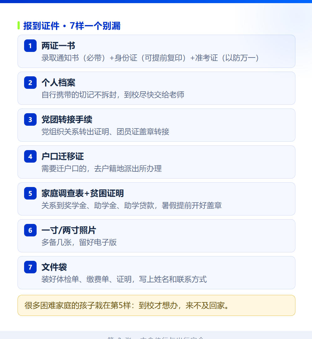 大一新生入学清单:六大板块一次理清,暑假照着准备就行