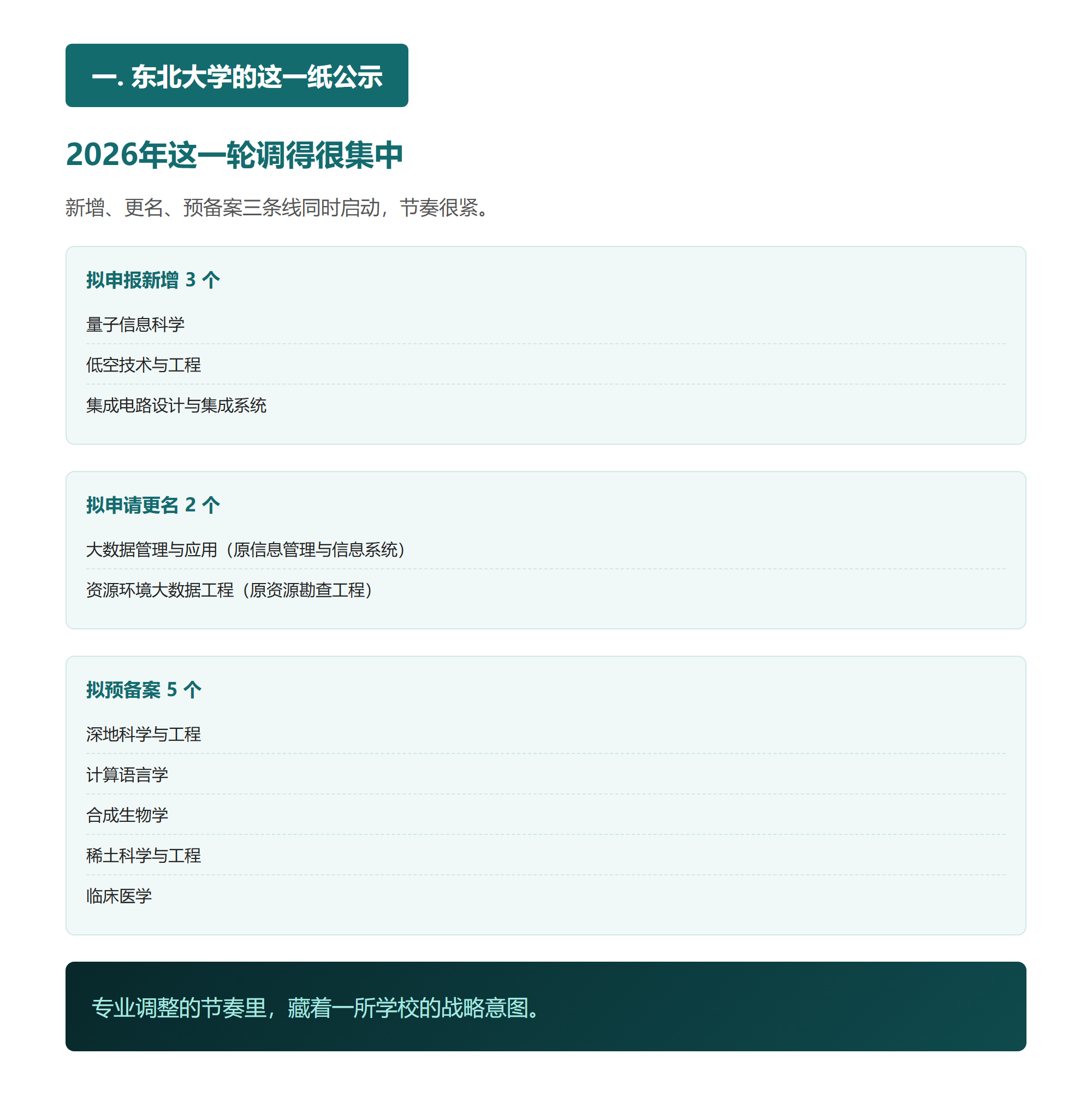 一. 东北大学的这一纸公示