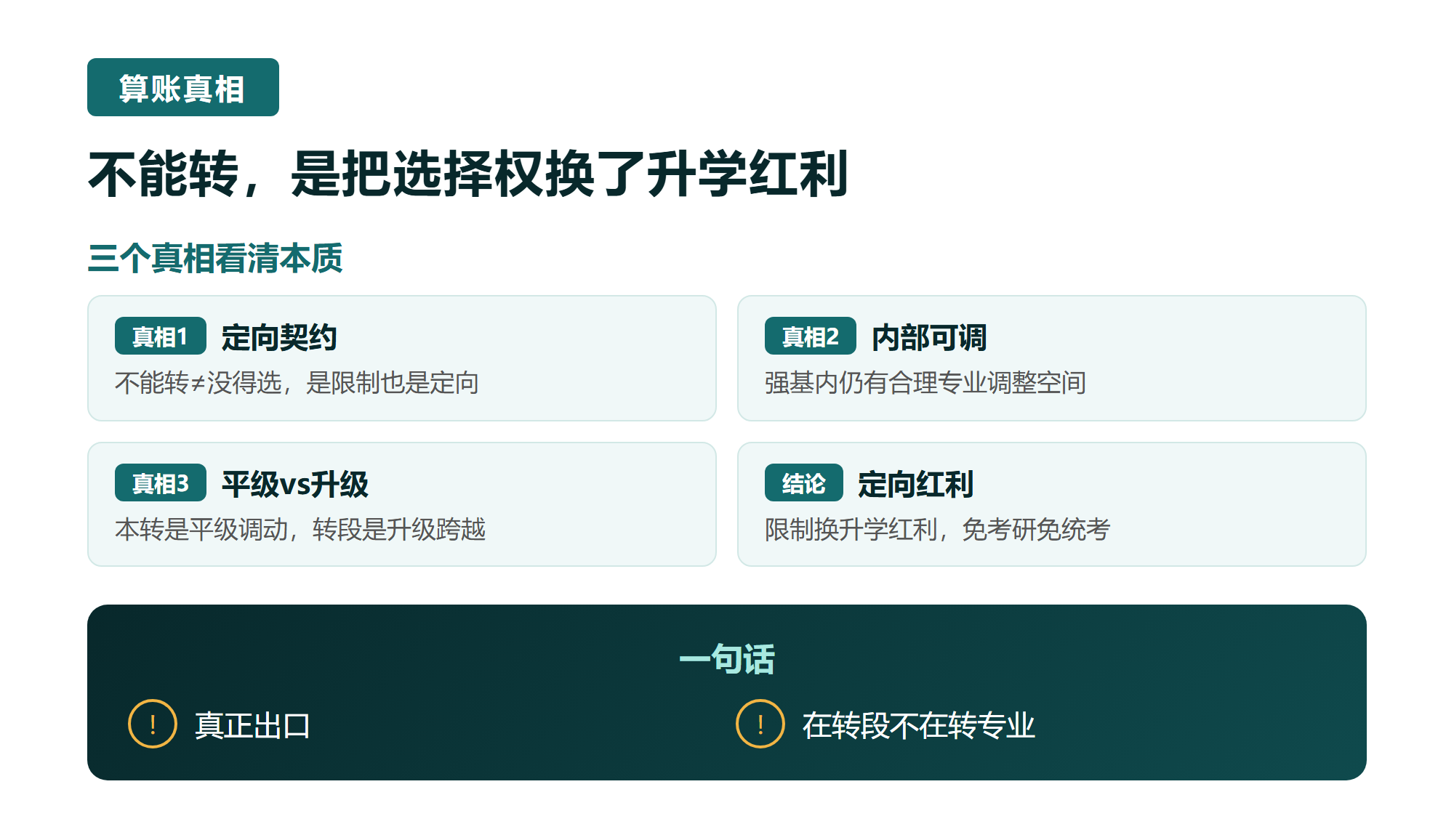 一. 不能转，是把选择权换了升学红利