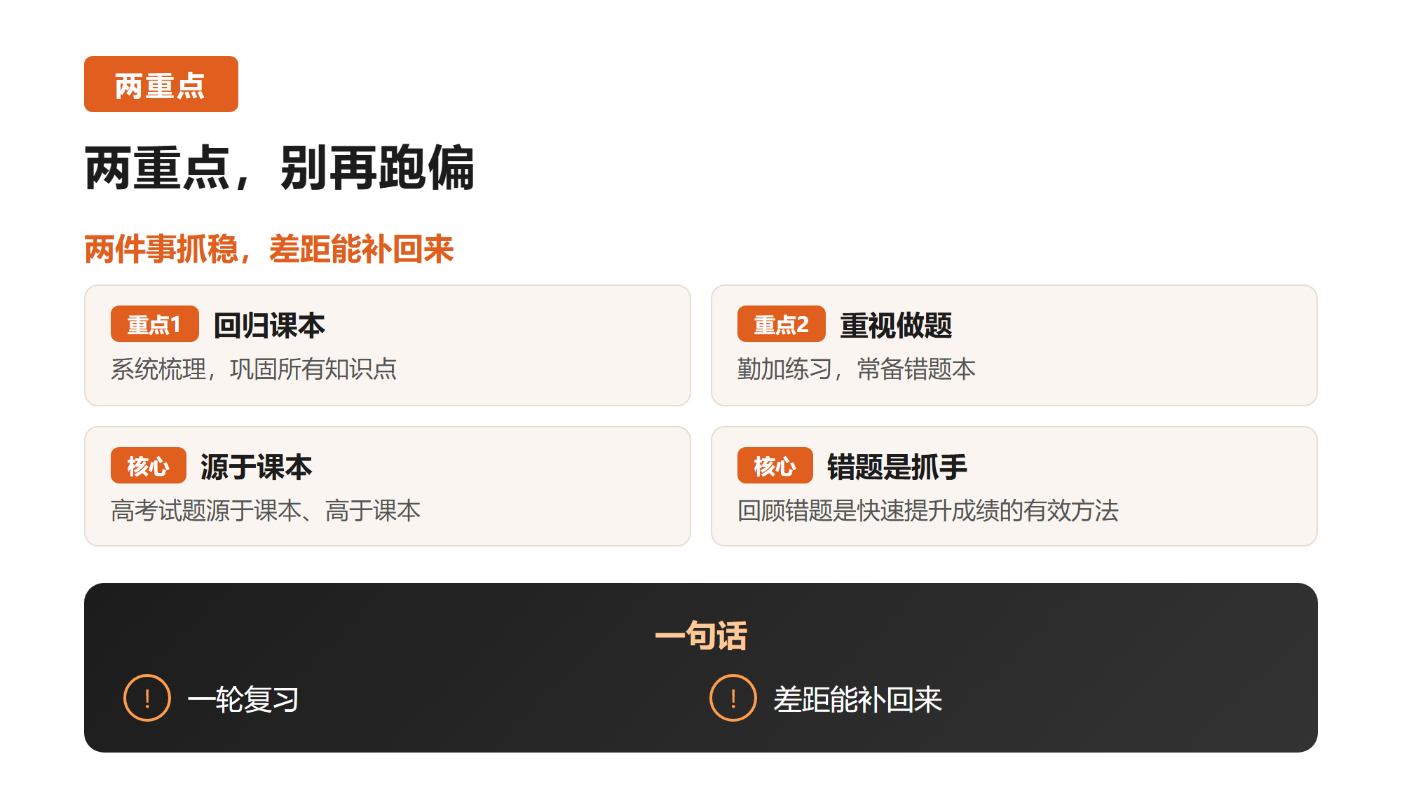 一. 一轮复习的两重点,别再跑偏