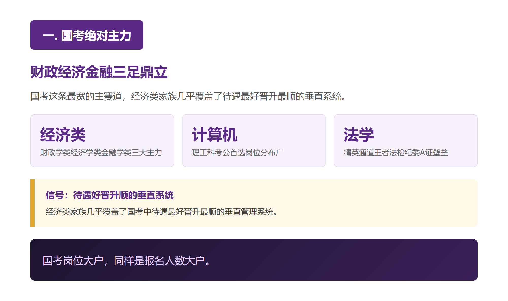 一. 国考绝对主力,财政经济金融三足鼎立