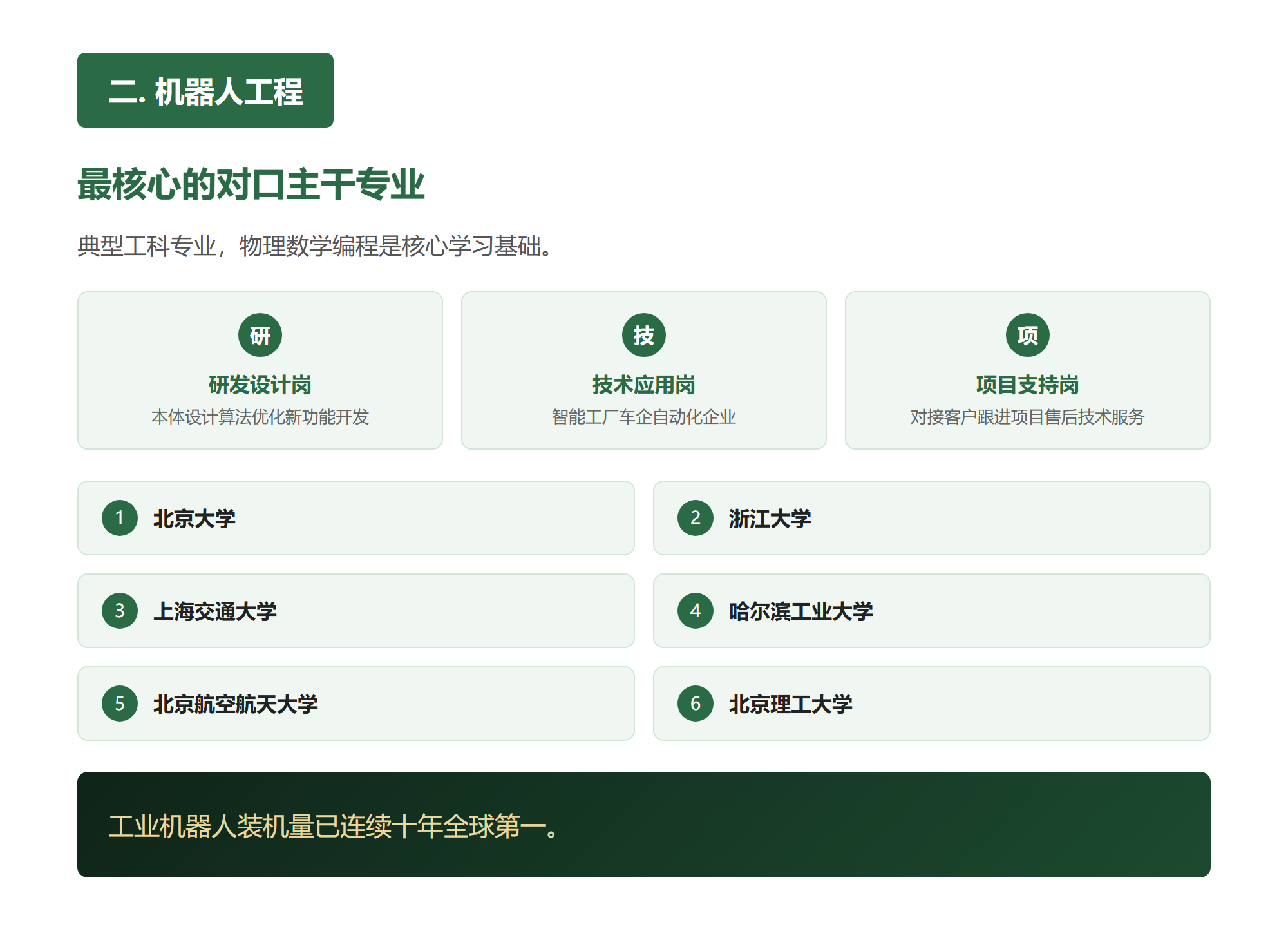 二. 机器人工程,最核心的对口主干专业