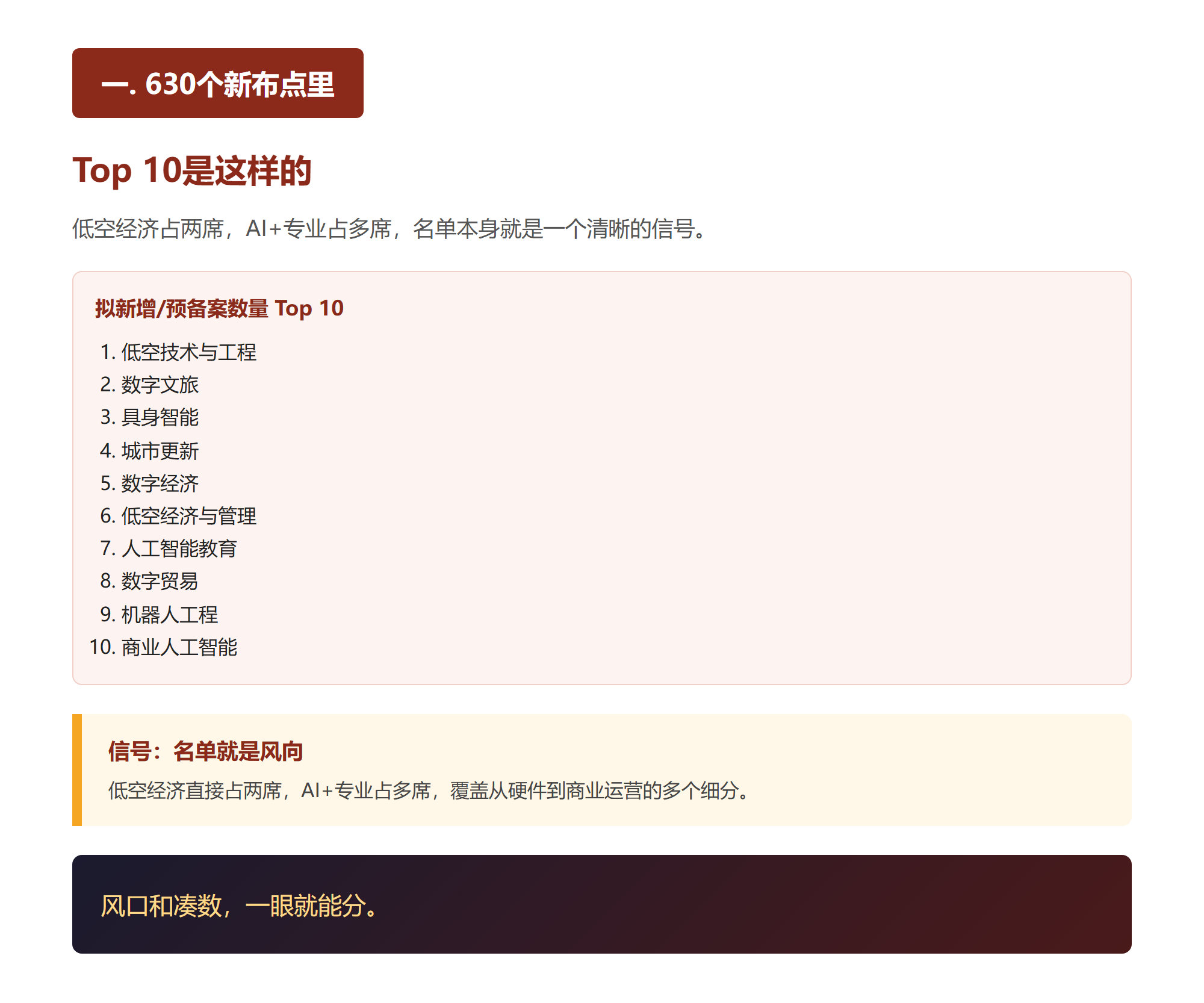 一. 630个新布点里,Top 10是这样的