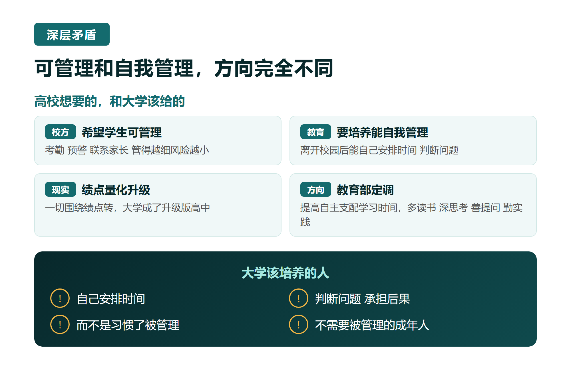 三. 可管理和自我管理,方向完全不同