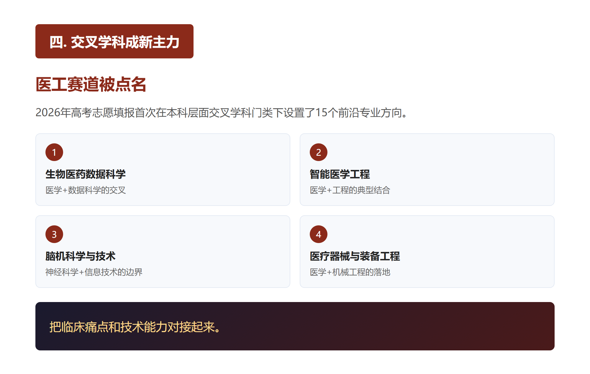 四. 交叉学科成新主力,医工赛道被点名