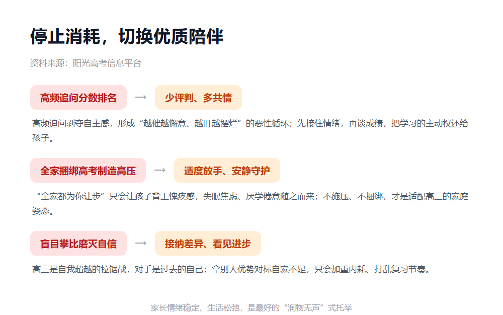 孩子上高三,家长怎么陪?避开三种消耗性行为,做好三件事