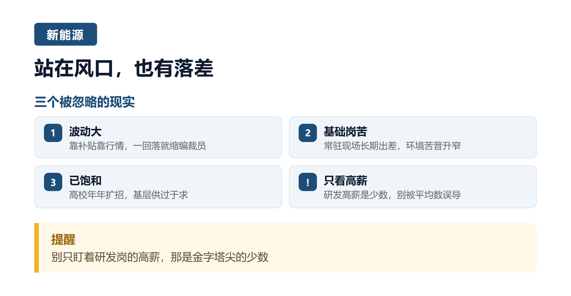 三. 新能源,站在风口也有落差