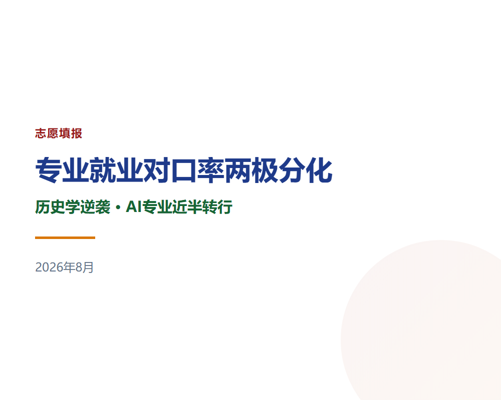 专业就业对口率两极分化:历史学逆袭,AI专业近半转行