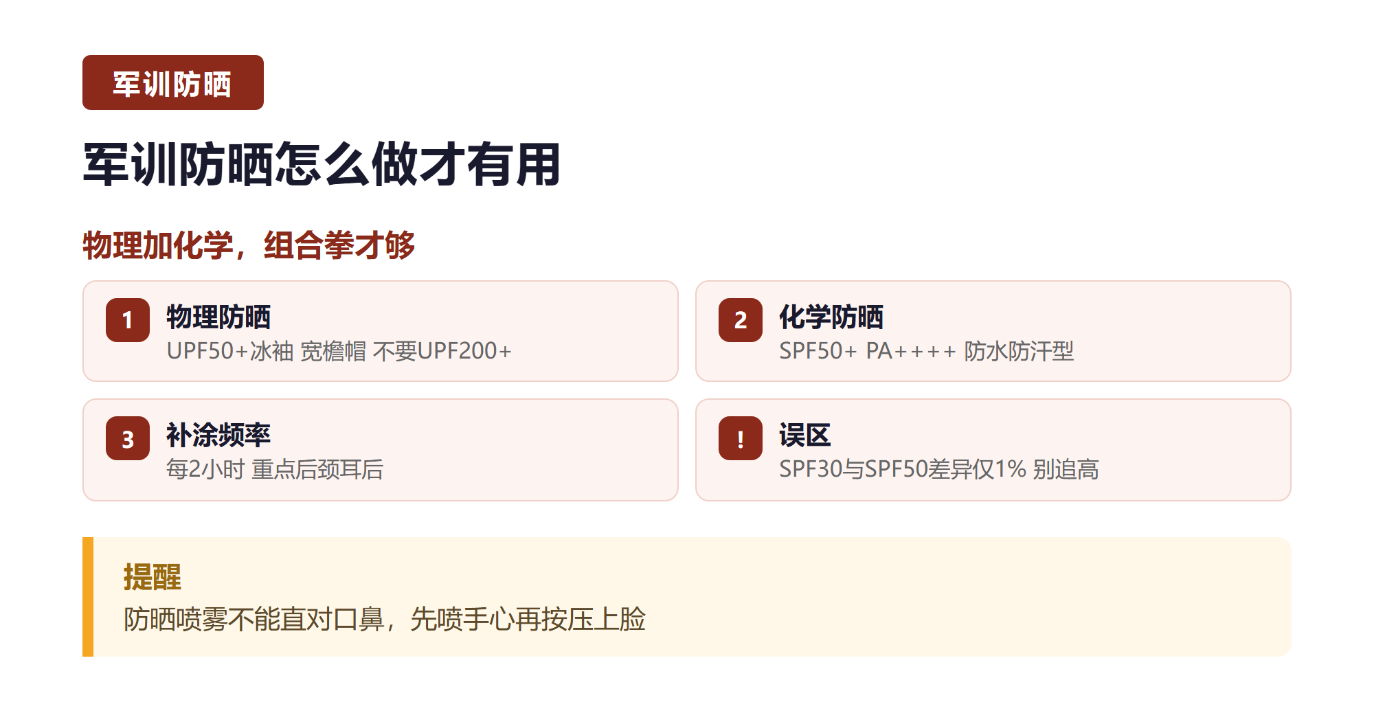 三. 军训防晒怎么做才有用