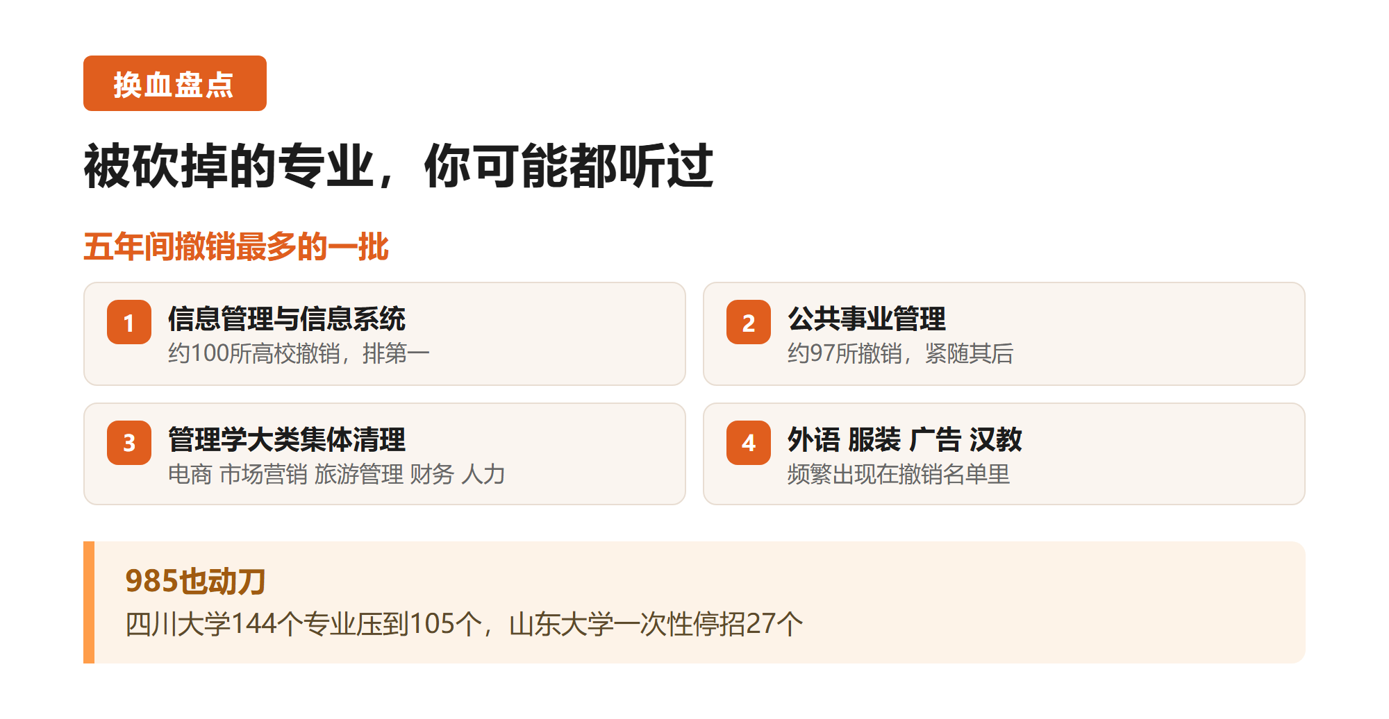 一. 被砍掉的专业，你可能都听过