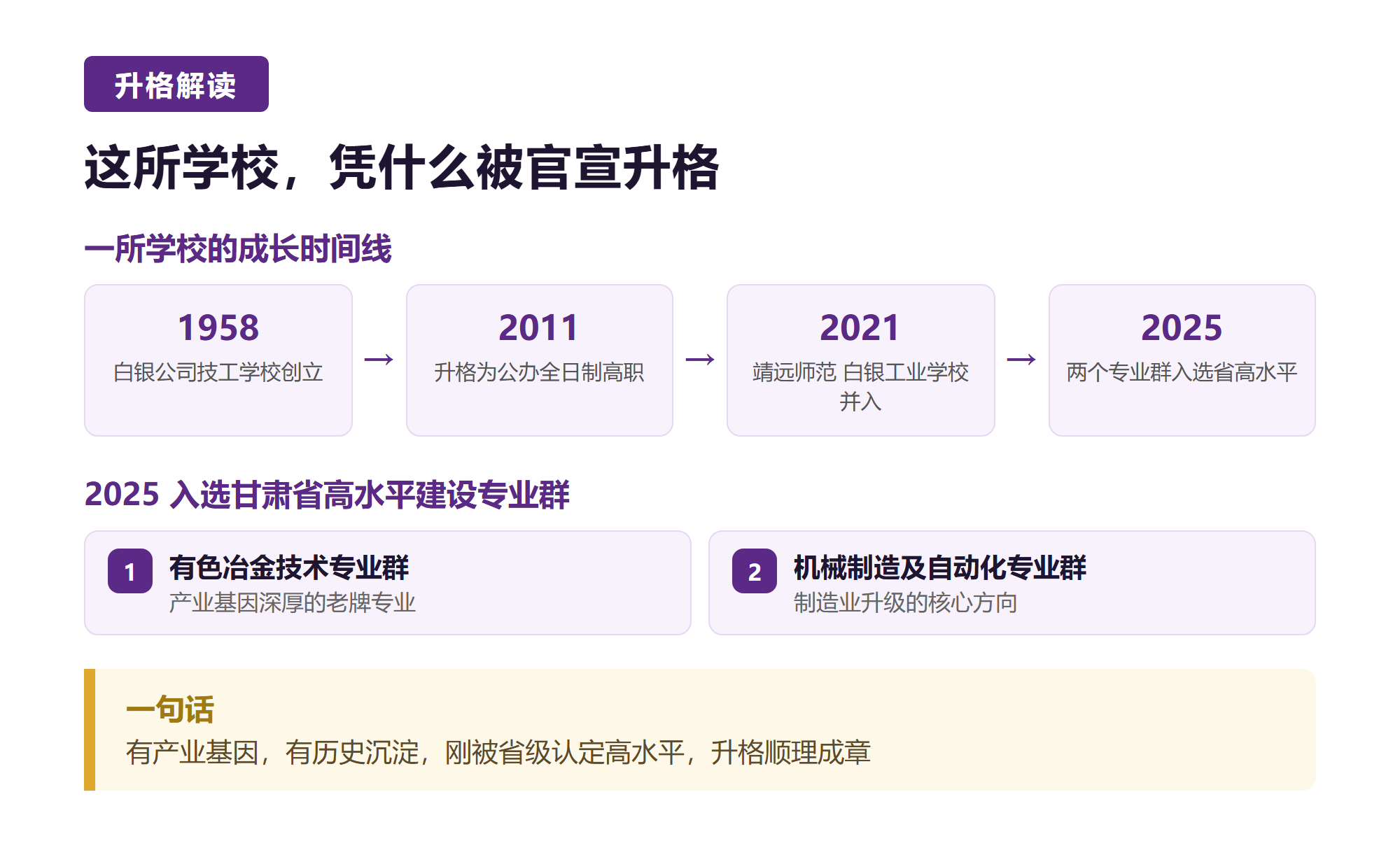 一. 这所学校，凭什么被官宣升格