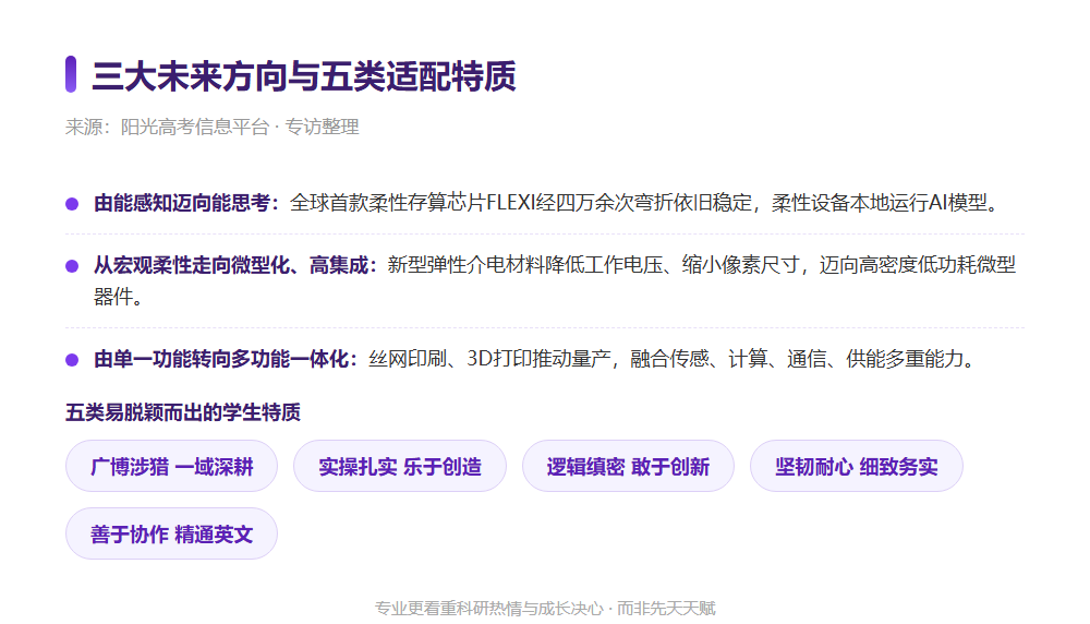 博士后年收入不低于40万!柔性电子纳入“十五五”重点培育,行业最缺什么样的人才?