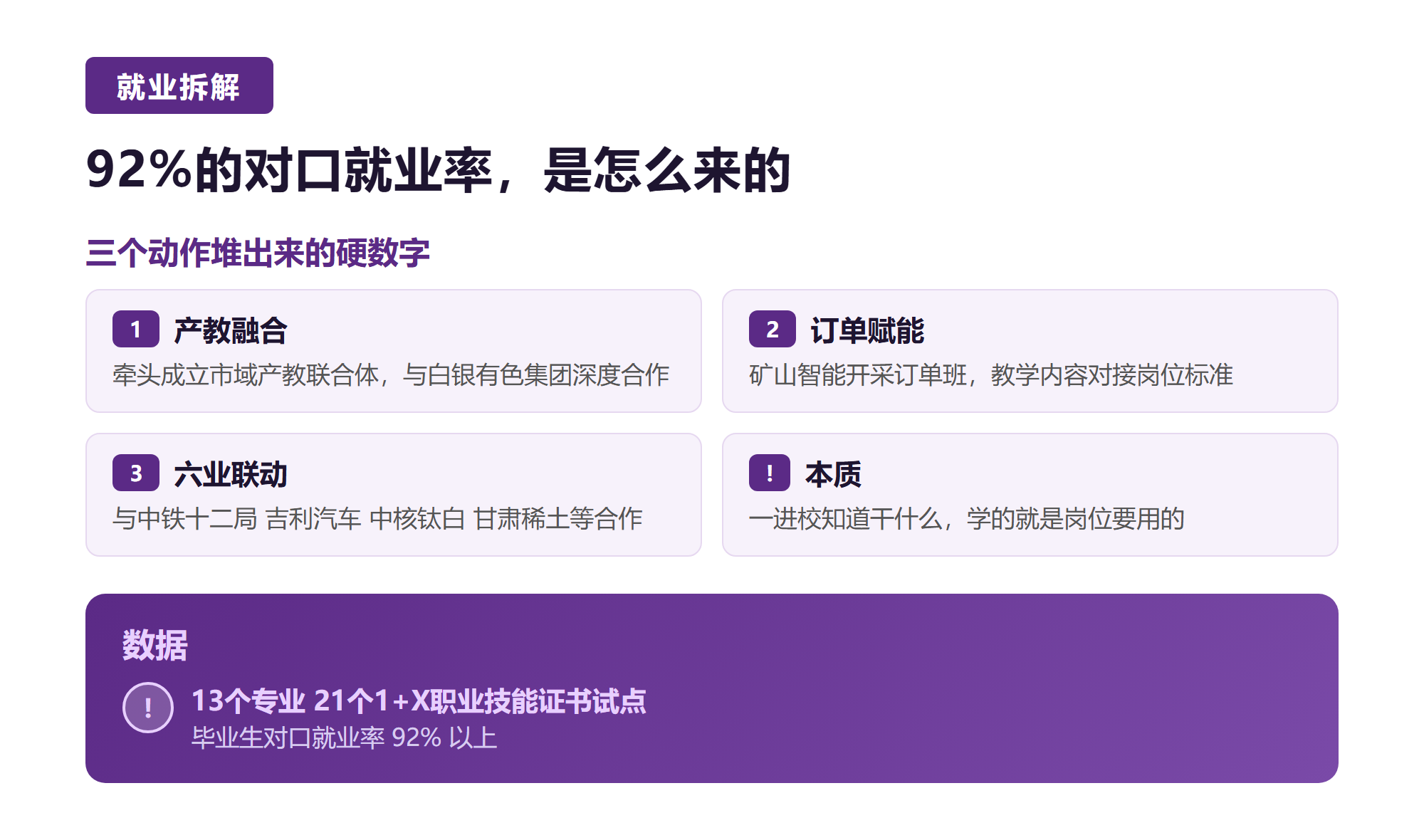 二. 92%的对口就业率，是怎么来的