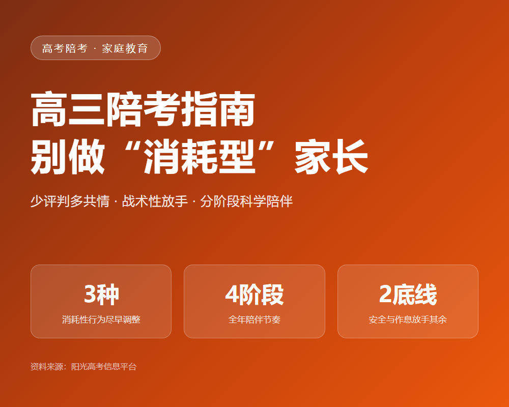 孩子上高三，家长怎么陪？避开三种消耗性行为，做好三件事
