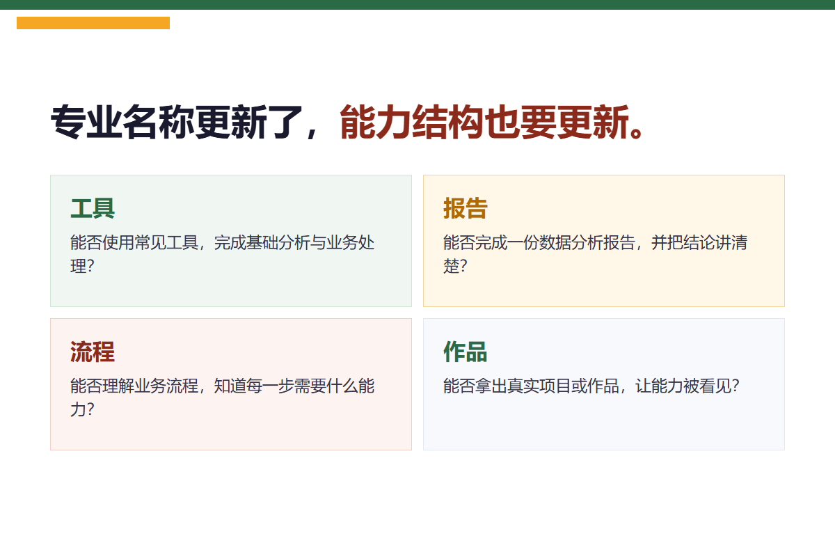 数字经管与商贸